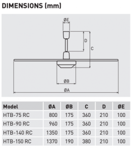 Soler And Palau HTB-140 RC Ceiling Fan 1400mm Nominal Diameter And 360mm Height