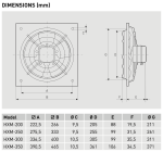 Soler And Palau HXM-300 Ø300mm Axial Fan 400mm Mounting Plate Dimensions