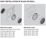 Soler And Palau HCM-150 N Wall Or Glass Mount Extract Fan 183-188 mm Cut Hole
