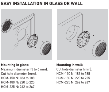 Soler And Palau HCM-150 N Wall Or Glass Mount Extract Fan 183-188 mm Cut Hole