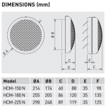 Soler And Palau HCM-150 N Wall Extract Fan Dimensions 214 mm Body Diameter