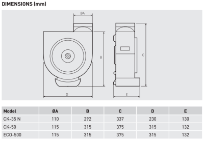 Soler And Palau ECO-500 115 mm Kitchen Extractor Fan Dimensions Data Sheet With Technical Installation Drawing