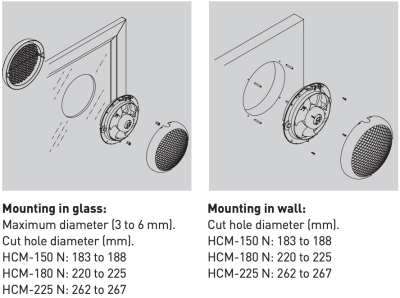 Soler And Palau HCM-N series Wall And Window Fan For Easy Glass Or Wall Installation With Mounting Accessories