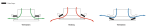 Soler And Palau BDOP 100 Ventilation Diffuser Ø100mm Airflow Regulation Illustration With Side Flaps