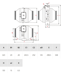 Soler And Palau JETLINE-150 Inline Duct Fan Dimensions Data Sheet For Ø150 mm Ventilation Duct Installation