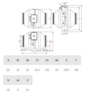Soler And Palau JETLINE-160 Inline Duct Fan Dimensions 252 mm Height 243.5 mm Width 323 mm Length Ø160 mm Connection