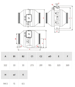 Soler And Palau JETLINE-200 Inline Duct Fan Dimensions 281 mm Height 273 mm Width 322 mm Length Ø200 mm Connection