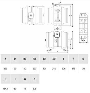 Soler And Palau JETLINE-315 Inline Fan Dimensions With Ø315 mm Duct Connection And Galvanised Steel Housing