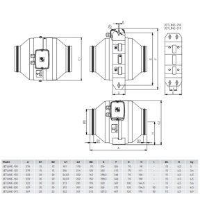 Soler And Palau JETLINE-125 Inline Duct Fan Dimensions With Ø125 mm Connection And Galvanised Steel Body