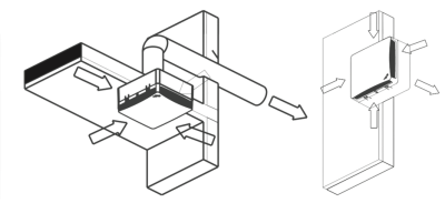 Soler And Palau EBB-175 S DESIGN Centrifugal Bathroom Extractor Fan Wall And Ceiling Installation Options