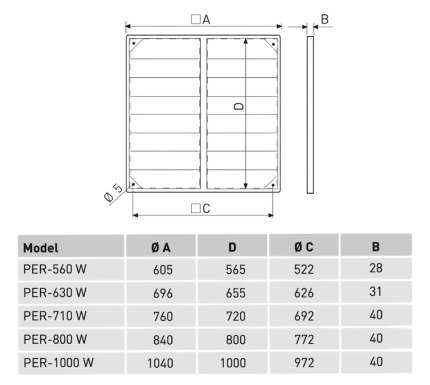 Soler And Palau PER-W Large Diameter Louvre Backdraft Shutter Dimensions Data Sheet Ø560 mm To Ø1000 mm